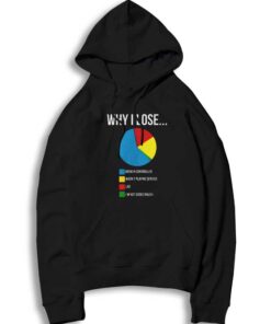 Why I Lose Broken Controller And Other Things Hoodie