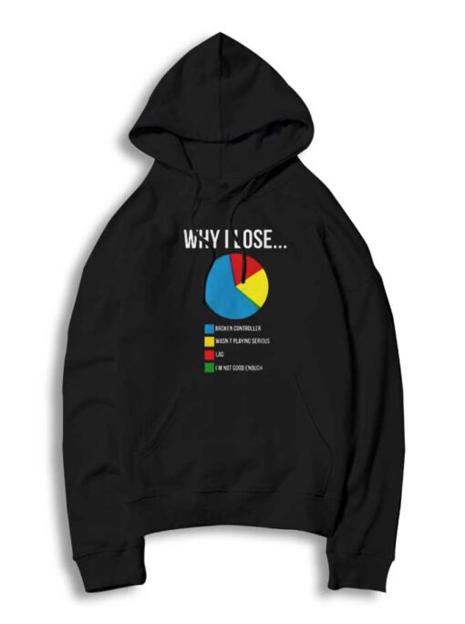 Why I Lose Broken Controller And Other Things Hoodie