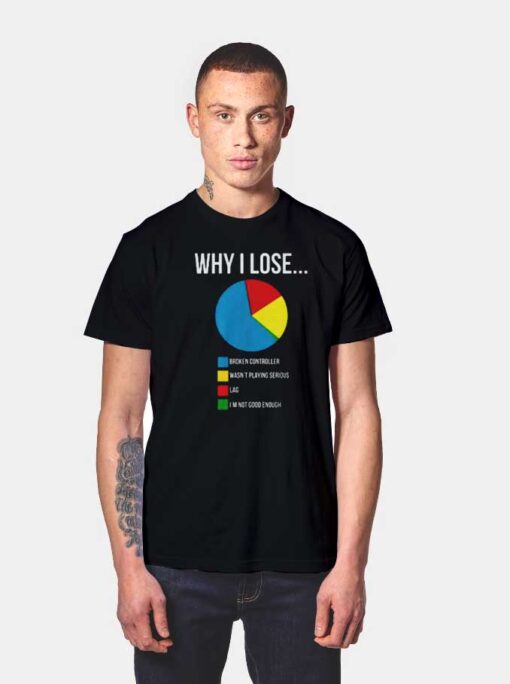 Why I Lose Broken Controller And Other Things T Shirt