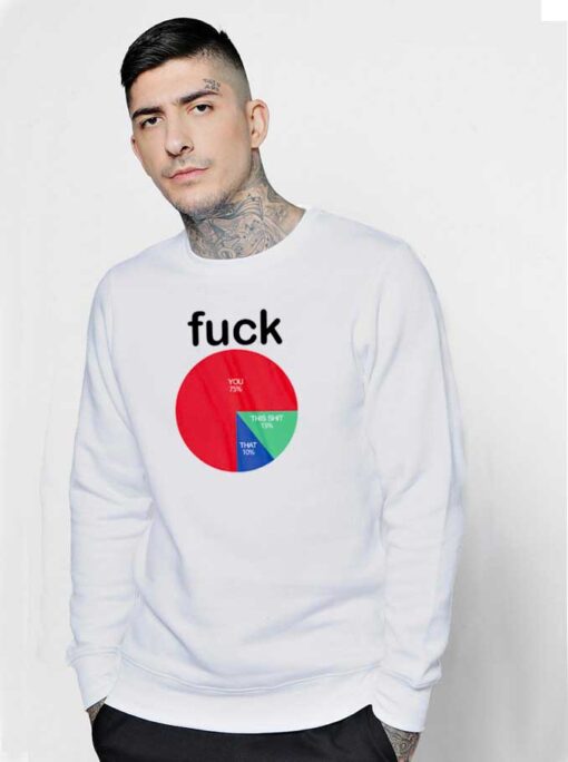 Fuck Usage Percentage Diagram You Shit That Sweatshirt