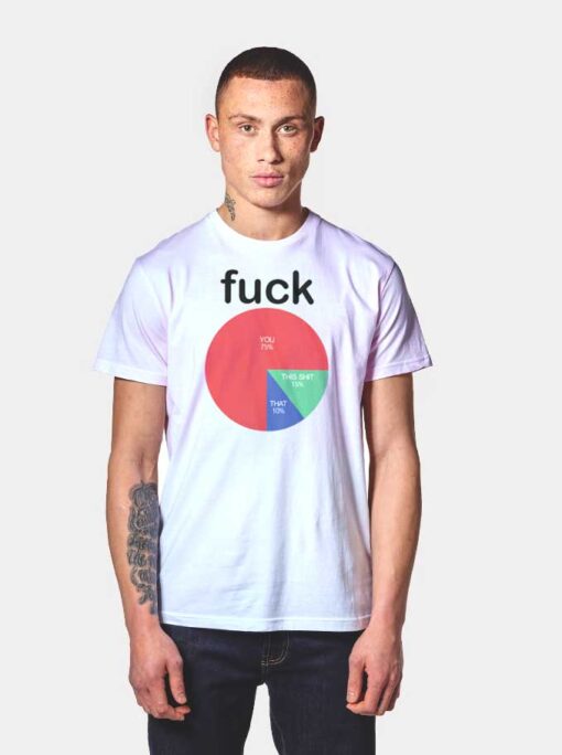 Fuck Usage Percentage Diagram You Shit That T Shirt